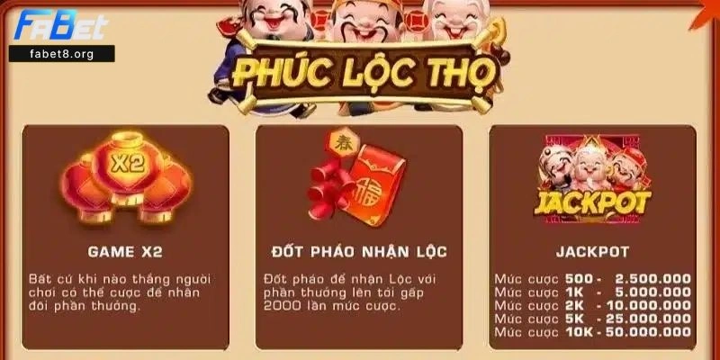Chi Tiết Chương Trình Phúc Lộc Thọ Fabet 2025 Phúc Lộc Thọ Fabet